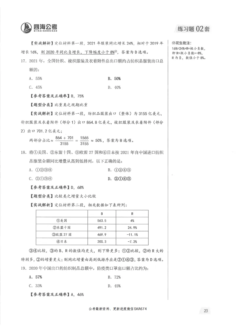 解析篇_2026考公资料_花生十三合集_旗舰班-国考（2026版）花生十三旗舰班（花生行测+飞扬申论）⭐⭐⭐_电子资料（讲义+题本）_刷题题本_资料分析600题