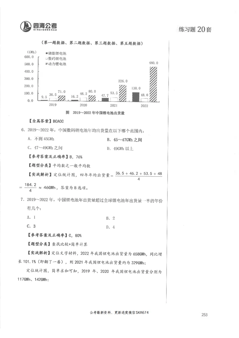 解析篇_2026考公资料_花生十三合集_旗舰班-国考（2026版）花生十三旗舰班（花生行测+飞扬申论）⭐⭐⭐_电子资料（讲义+题本）_刷题题本_资料分析600题