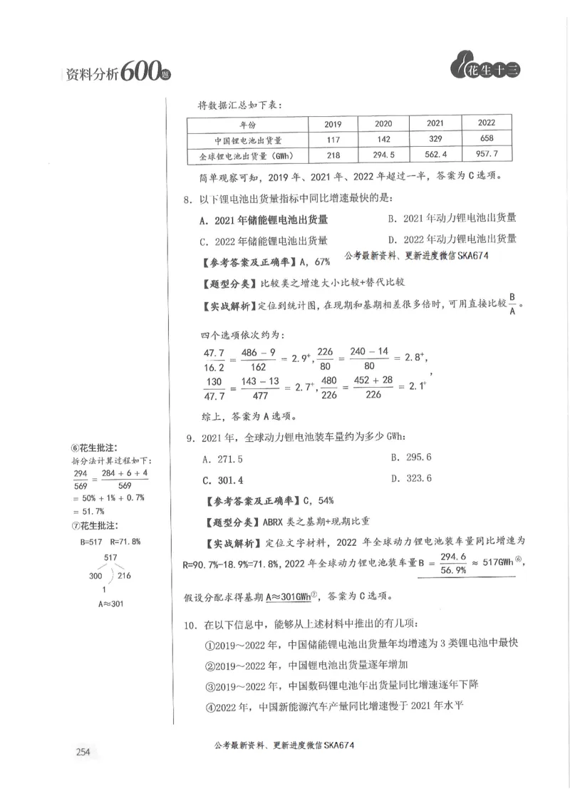解析篇_2026考公资料_花生十三合集_旗舰班-国考（2026版）花生十三旗舰班（花生行测+飞扬申论）⭐⭐⭐_电子资料（讲义+题本）_刷题题本_资料分析600题