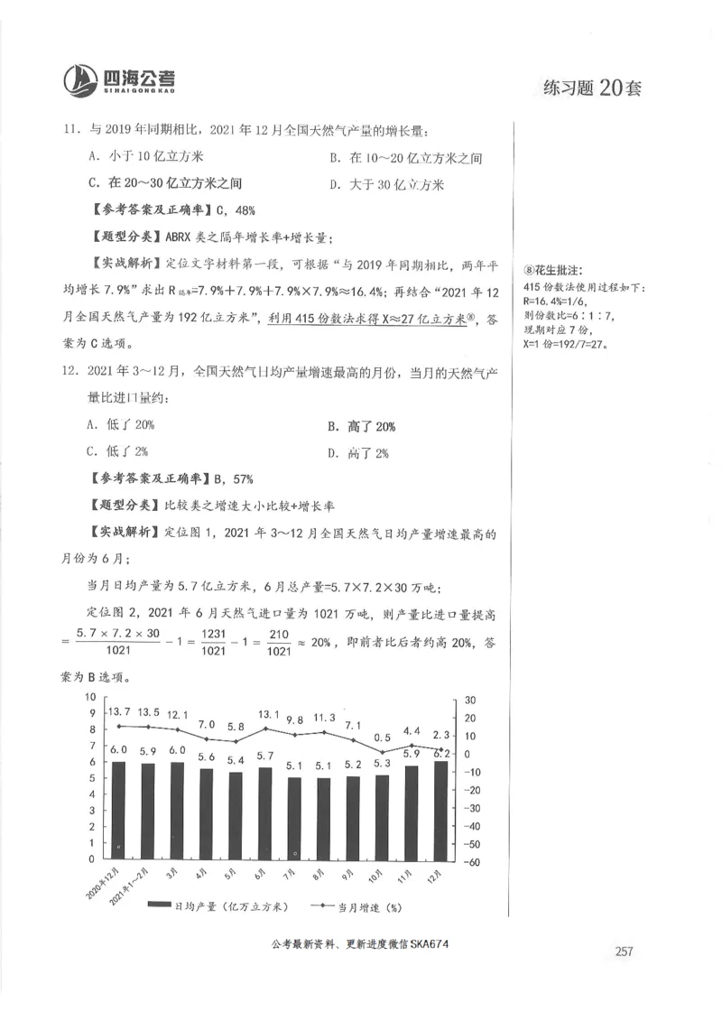 解析篇_2026考公资料_花生十三合集_旗舰班-国考（2026版）花生十三旗舰班（花生行测+飞扬申论）⭐⭐⭐_电子资料（讲义+题本）_刷题题本_资料分析600题