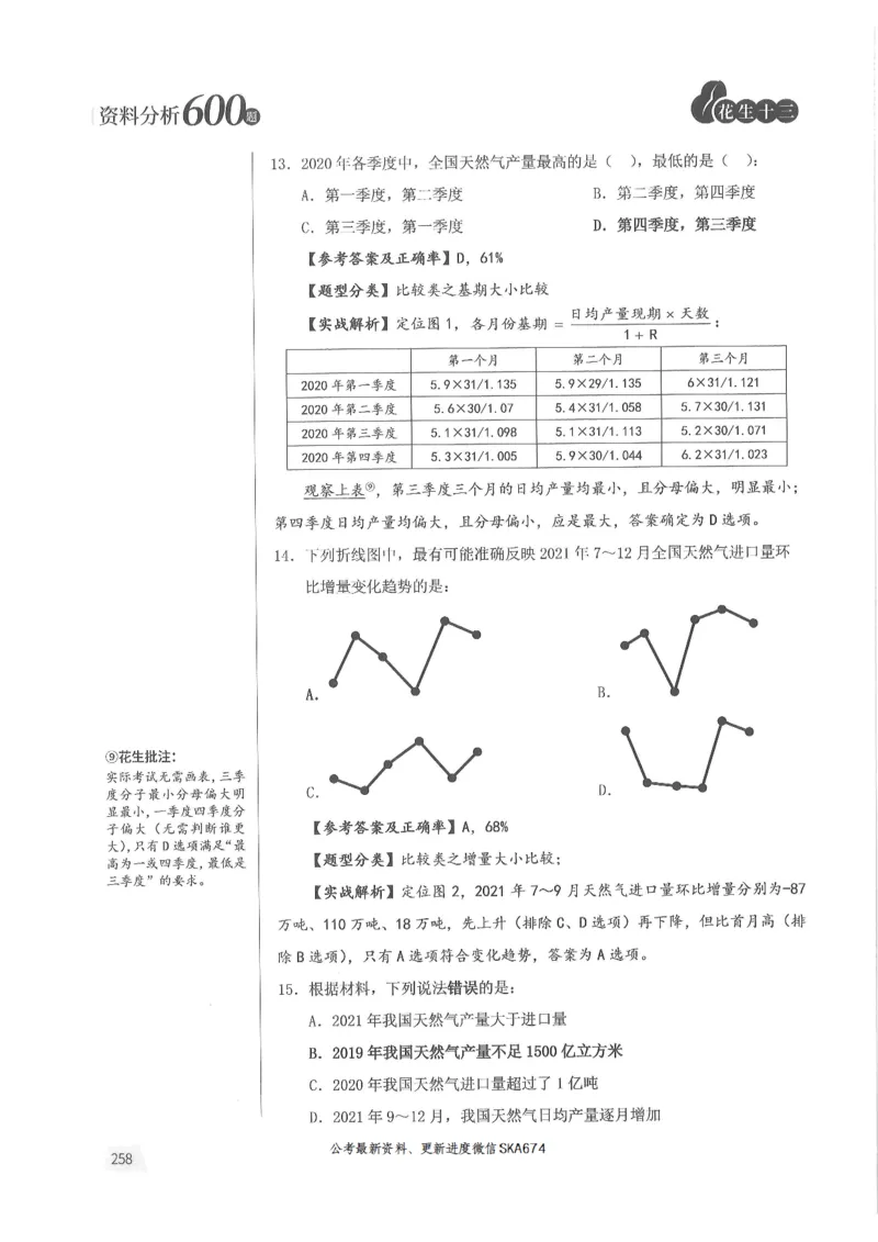解析篇_2026考公资料_花生十三合集_旗舰班-国考（2026版）花生十三旗舰班（花生行测+飞扬申论）⭐⭐⭐_电子资料（讲义+题本）_刷题题本_资料分析600题
