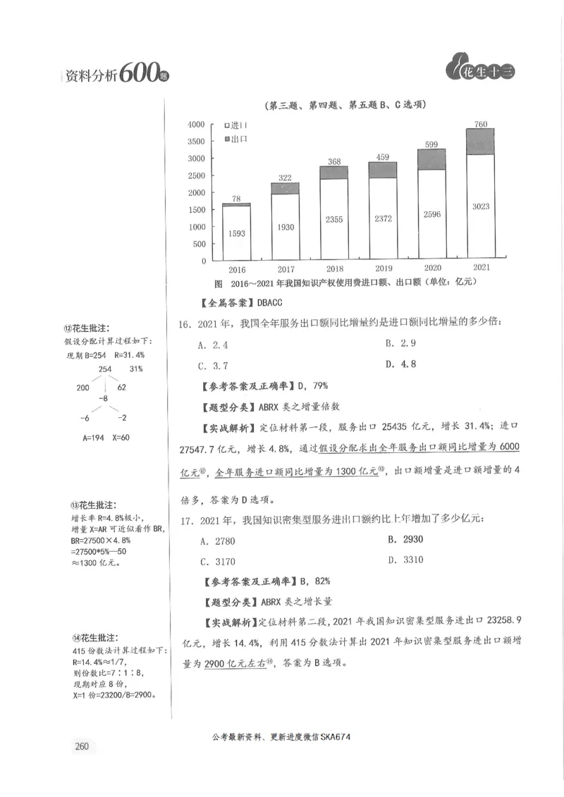 解析篇_2026考公资料_花生十三合集_旗舰班-国考（2026版）花生十三旗舰班（花生行测+飞扬申论）⭐⭐⭐_电子资料（讲义+题本）_刷题题本_资料分析600题