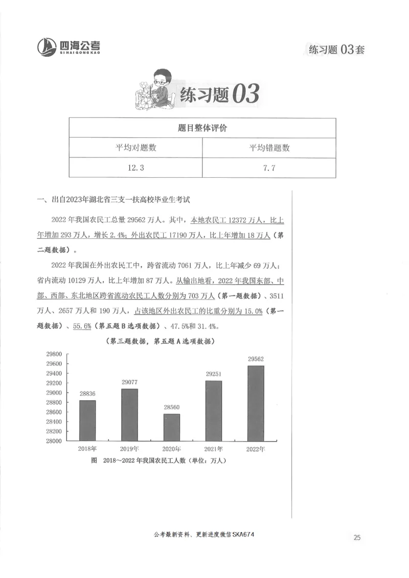解析篇_2026考公资料_花生十三合集_旗舰班-国考（2026版）花生十三旗舰班（花生行测+飞扬申论）⭐⭐⭐_电子资料（讲义+题本）_刷题题本_资料分析600题