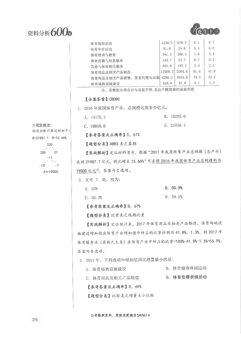 解析篇_2026考公资料_花生十三合集_旗舰班-国考（2026版）花生十三旗舰班（花生行测+飞扬申论）⭐⭐⭐_电子资料（讲义+题本）_刷题题本_资料分析600题