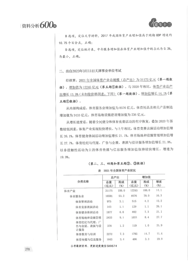 解析篇_2026考公资料_花生十三合集_旗舰班-国考（2026版）花生十三旗舰班（花生行测+飞扬申论）⭐⭐⭐_电子资料（讲义+题本）_刷题题本_资料分析600题
