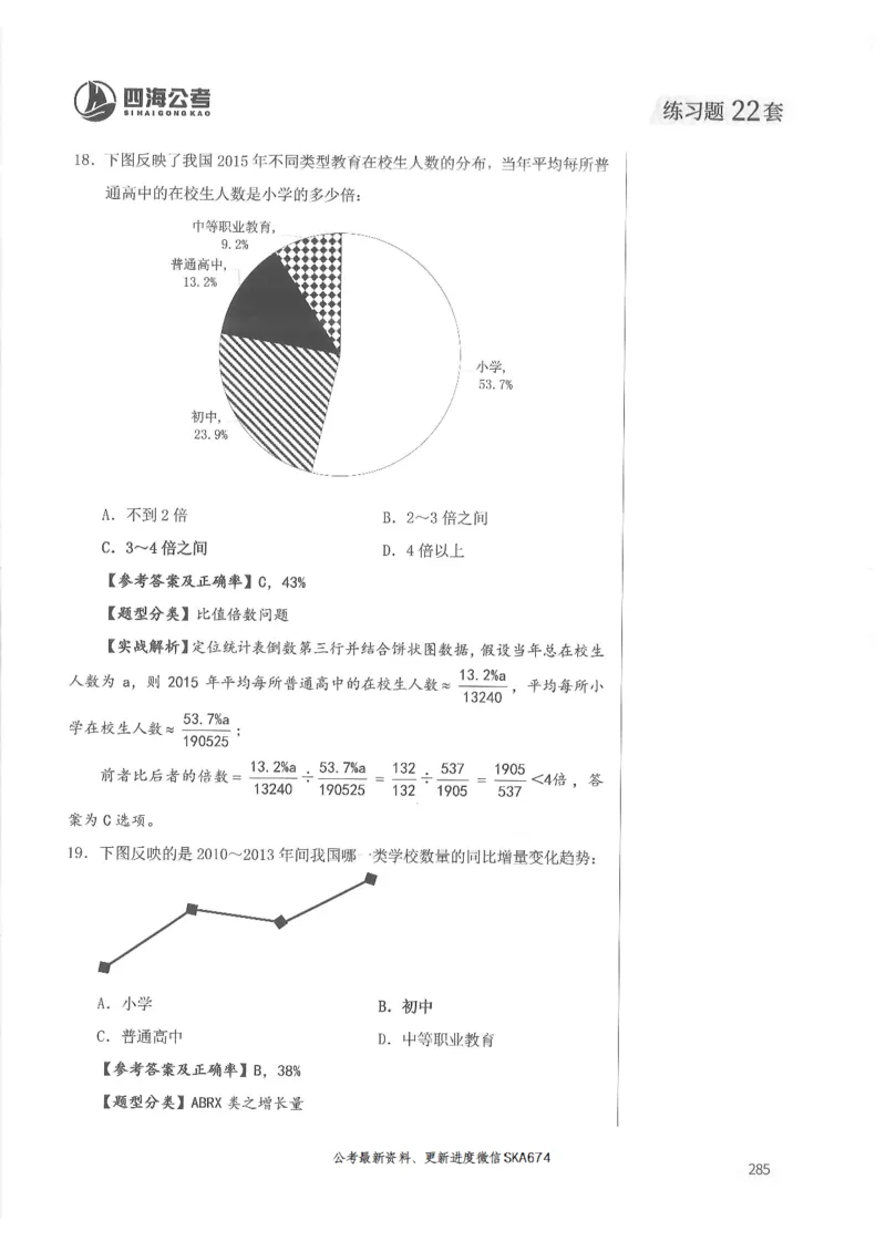 解析篇_2026考公资料_花生十三合集_旗舰班-国考（2026版）花生十三旗舰班（花生行测+飞扬申论）⭐⭐⭐_电子资料（讲义+题本）_刷题题本_资料分析600题