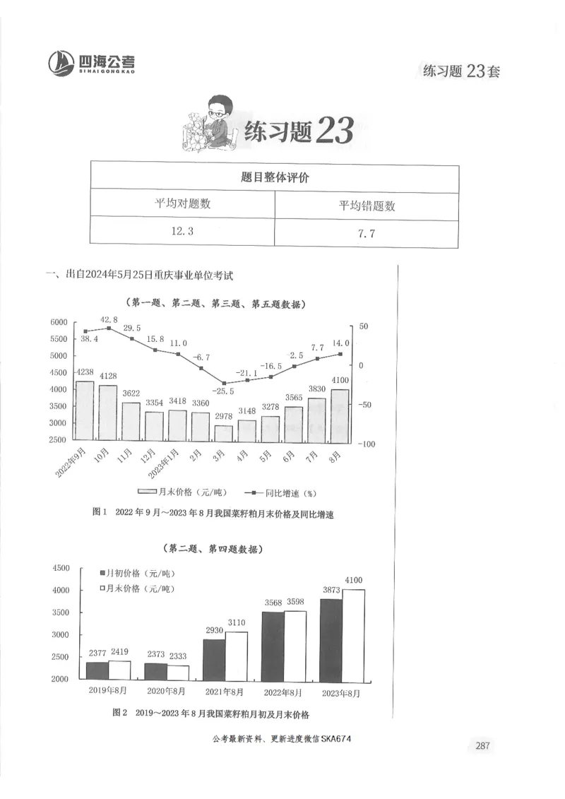 解析篇_2026考公资料_花生十三合集_旗舰班-国考（2026版）花生十三旗舰班（花生行测+飞扬申论）⭐⭐⭐_电子资料（讲义+题本）_刷题题本_资料分析600题