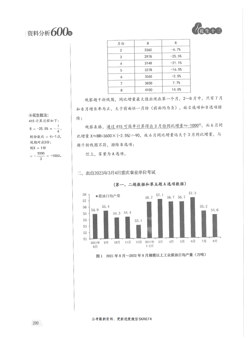 解析篇_2026考公资料_花生十三合集_旗舰班-国考（2026版）花生十三旗舰班（花生行测+飞扬申论）⭐⭐⭐_电子资料（讲义+题本）_刷题题本_资料分析600题