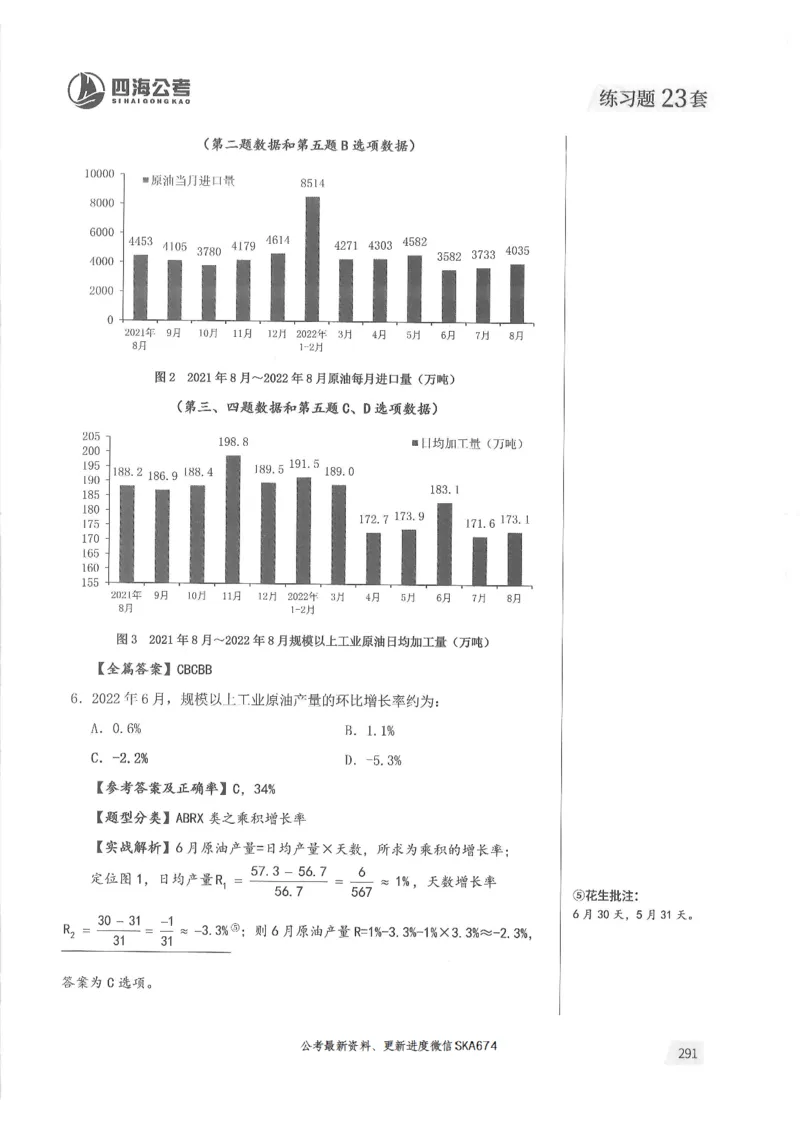解析篇_2026考公资料_花生十三合集_旗舰班-国考（2026版）花生十三旗舰班（花生行测+飞扬申论）⭐⭐⭐_电子资料（讲义+题本）_刷题题本_资料分析600题