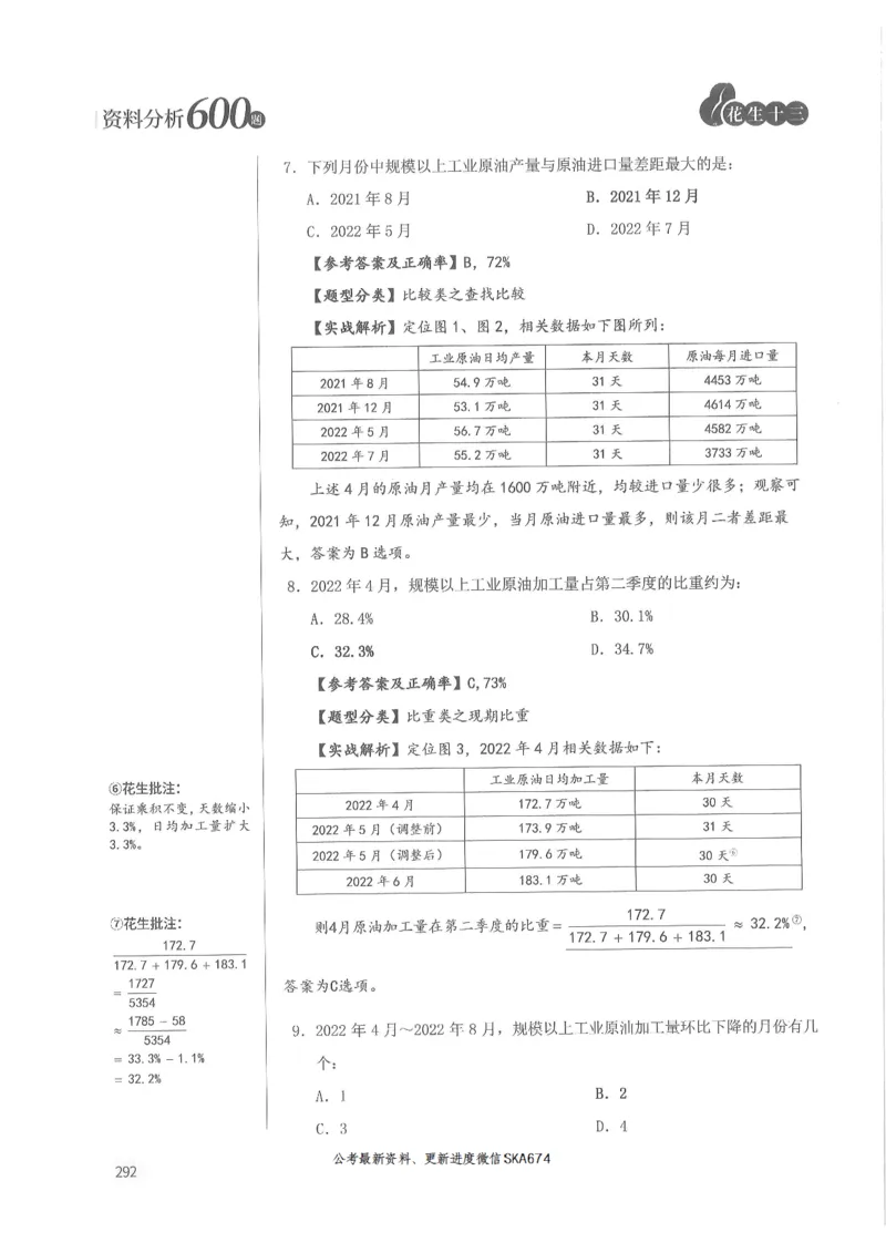 解析篇_2026考公资料_花生十三合集_旗舰班-国考（2026版）花生十三旗舰班（花生行测+飞扬申论）⭐⭐⭐_电子资料（讲义+题本）_刷题题本_资料分析600题