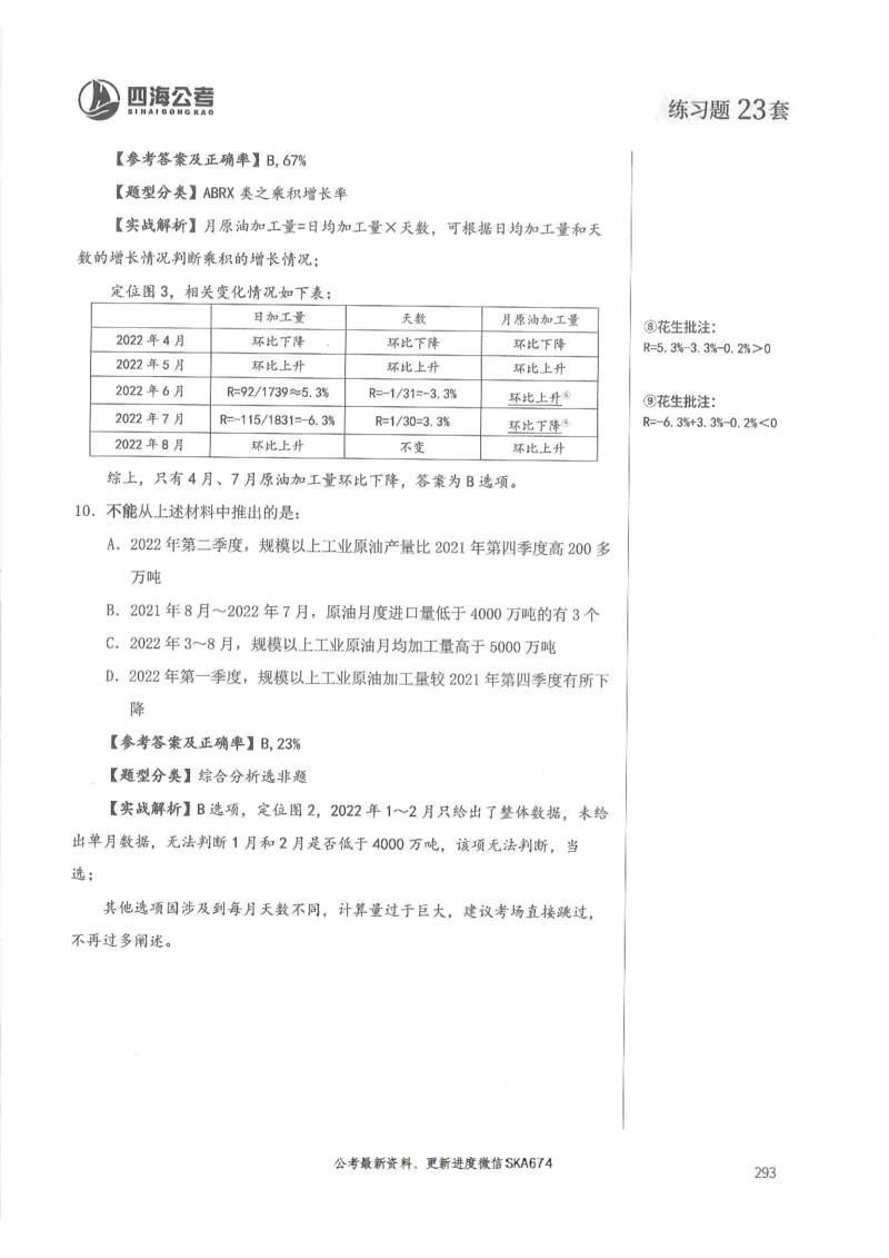 解析篇_2026考公资料_花生十三合集_旗舰班-国考（2026版）花生十三旗舰班（花生行测+飞扬申论）⭐⭐⭐_电子资料（讲义+题本）_刷题题本_资料分析600题