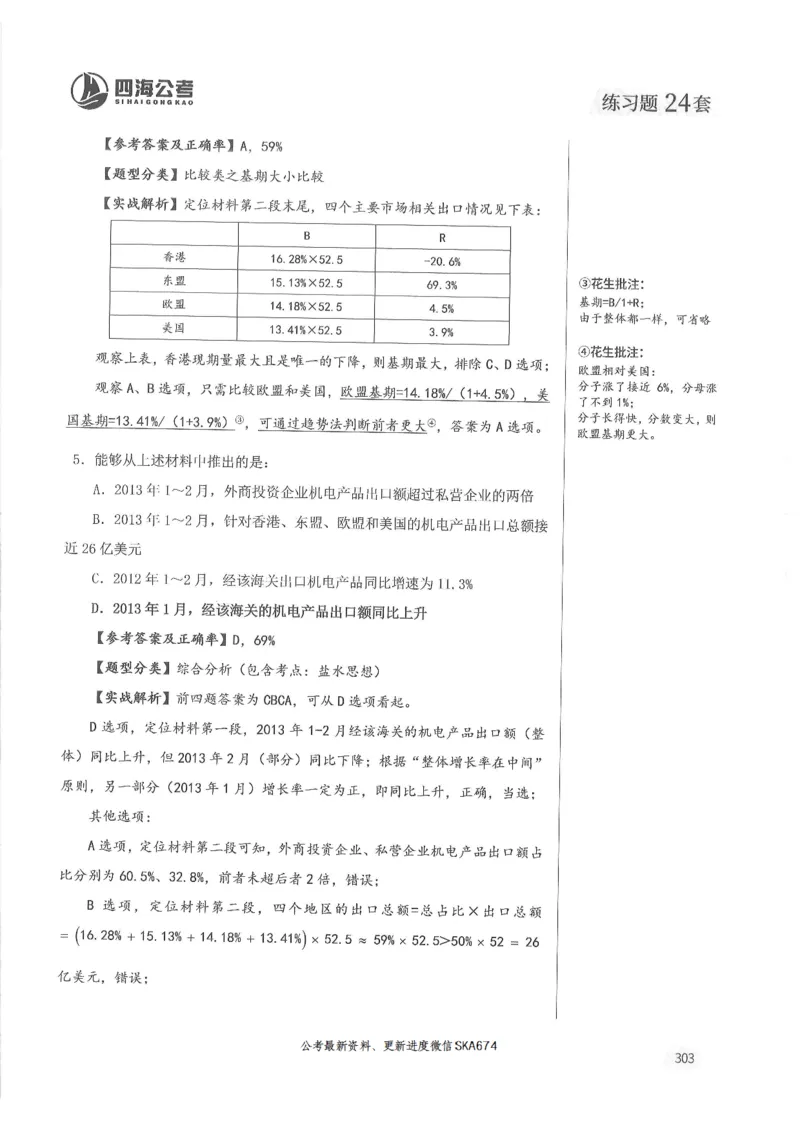 解析篇_2026考公资料_花生十三合集_旗舰班-国考（2026版）花生十三旗舰班（花生行测+飞扬申论）⭐⭐⭐_电子资料（讲义+题本）_刷题题本_资料分析600题