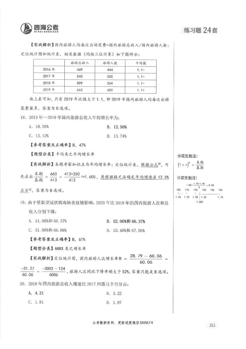 解析篇_2026考公资料_花生十三合集_旗舰班-国考（2026版）花生十三旗舰班（花生行测+飞扬申论）⭐⭐⭐_电子资料（讲义+题本）_刷题题本_资料分析600题