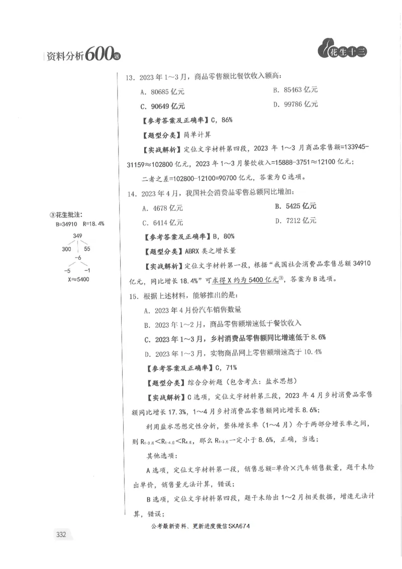 解析篇_2026考公资料_花生十三合集_旗舰班-国考（2026版）花生十三旗舰班（花生行测+飞扬申论）⭐⭐⭐_电子资料（讲义+题本）_刷题题本_资料分析600题