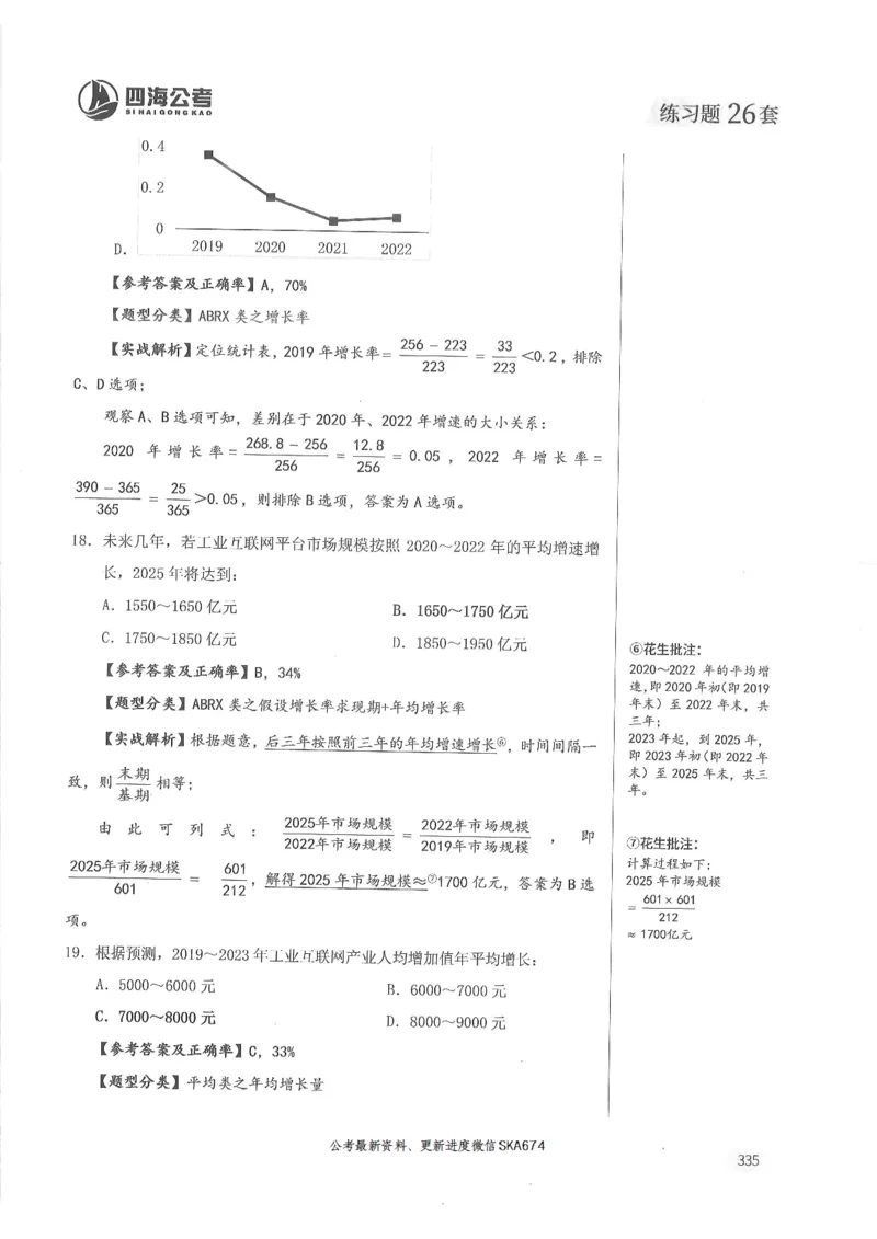 解析篇_2026考公资料_花生十三合集_旗舰班-国考（2026版）花生十三旗舰班（花生行测+飞扬申论）⭐⭐⭐_电子资料（讲义+题本）_刷题题本_资料分析600题