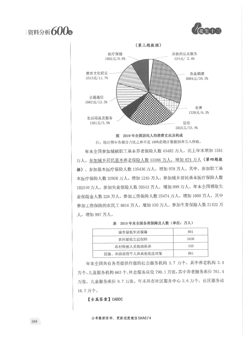 解析篇_2026考公资料_花生十三合集_旗舰班-国考（2026版）花生十三旗舰班（花生行测+飞扬申论）⭐⭐⭐_电子资料（讲义+题本）_刷题题本_资料分析600题
