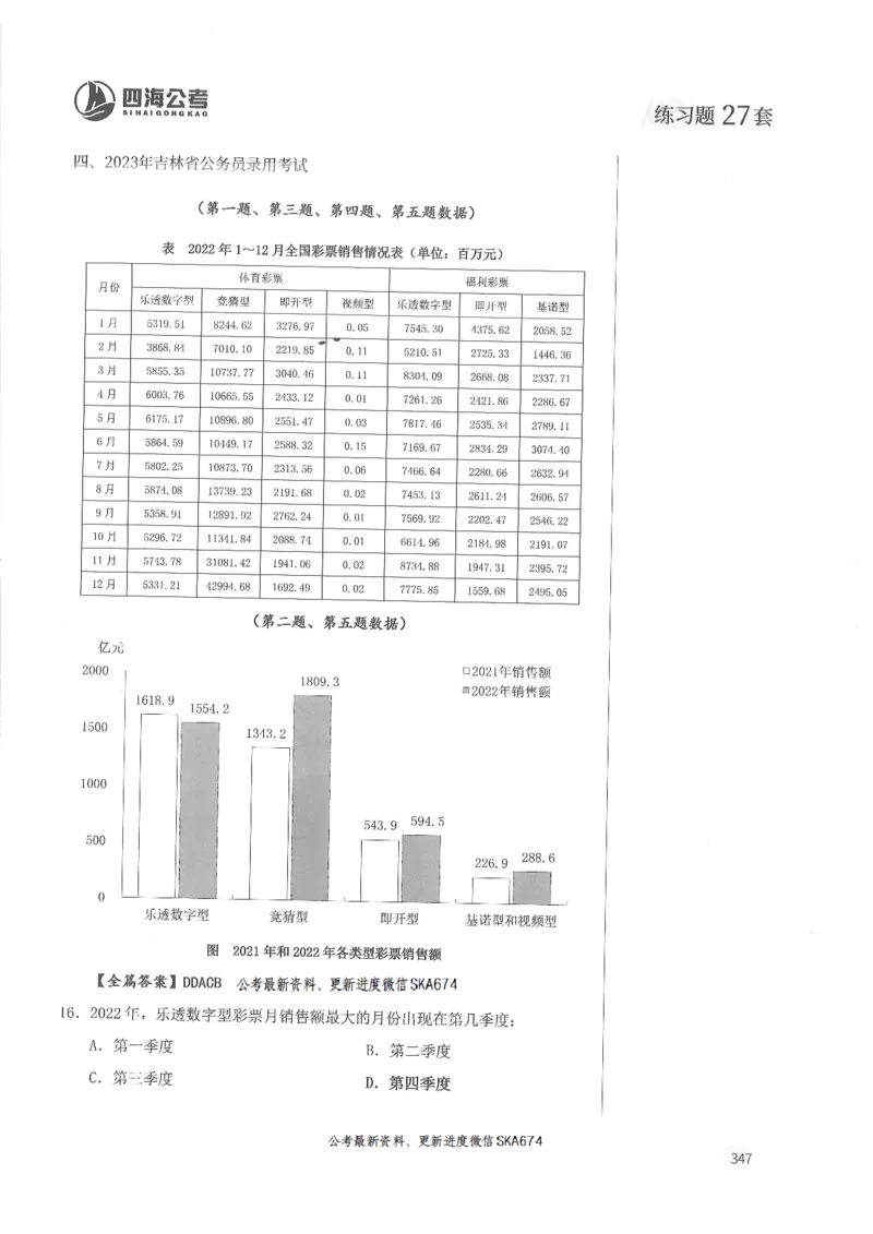 解析篇_2026考公资料_花生十三合集_旗舰班-国考（2026版）花生十三旗舰班（花生行测+飞扬申论）⭐⭐⭐_电子资料（讲义+题本）_刷题题本_资料分析600题