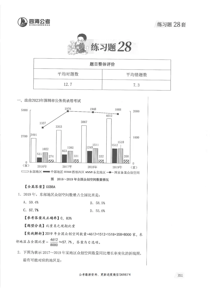 解析篇_2026考公资料_花生十三合集_旗舰班-国考（2026版）花生十三旗舰班（花生行测+飞扬申论）⭐⭐⭐_电子资料（讲义+题本）_刷题题本_资料分析600题