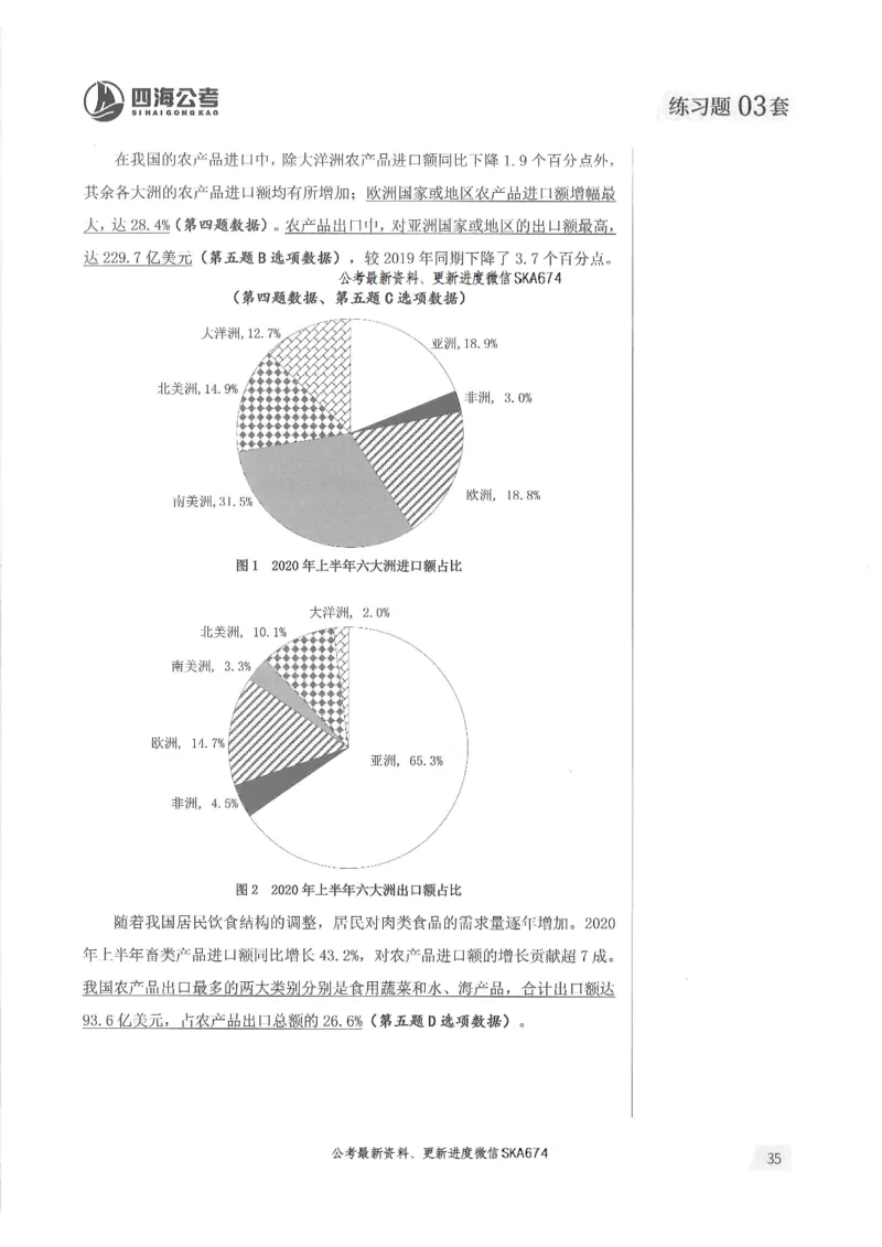 解析篇_2026考公资料_花生十三合集_旗舰班-国考（2026版）花生十三旗舰班（花生行测+飞扬申论）⭐⭐⭐_电子资料（讲义+题本）_刷题题本_资料分析600题