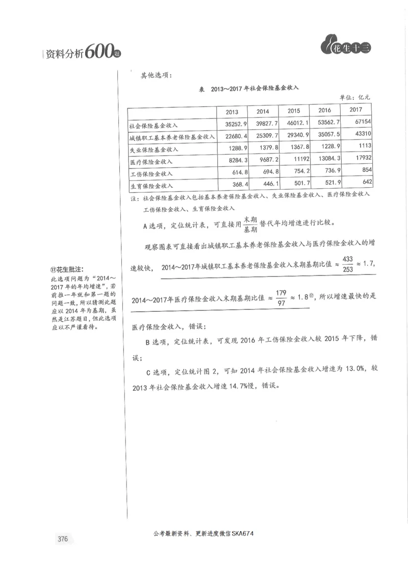 解析篇_2026考公资料_花生十三合集_旗舰班-国考（2026版）花生十三旗舰班（花生行测+飞扬申论）⭐⭐⭐_电子资料（讲义+题本）_刷题题本_资料分析600题