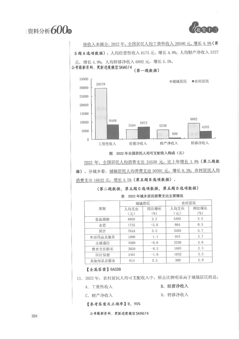 解析篇_2026考公资料_花生十三合集_旗舰班-国考（2026版）花生十三旗舰班（花生行测+飞扬申论）⭐⭐⭐_电子资料（讲义+题本）_刷题题本_资料分析600题
