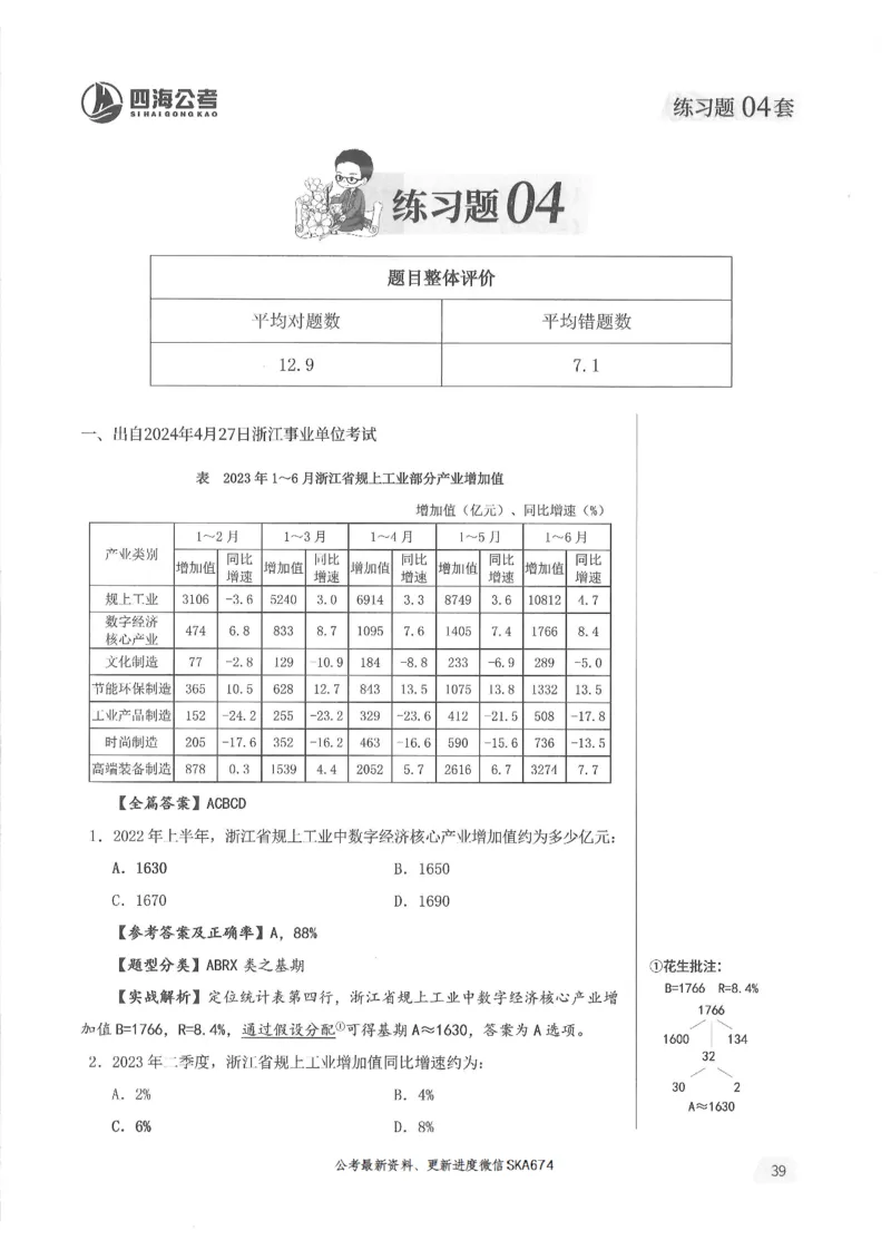 解析篇_2026考公资料_花生十三合集_旗舰班-国考（2026版）花生十三旗舰班（花生行测+飞扬申论）⭐⭐⭐_电子资料（讲义+题本）_刷题题本_资料分析600题