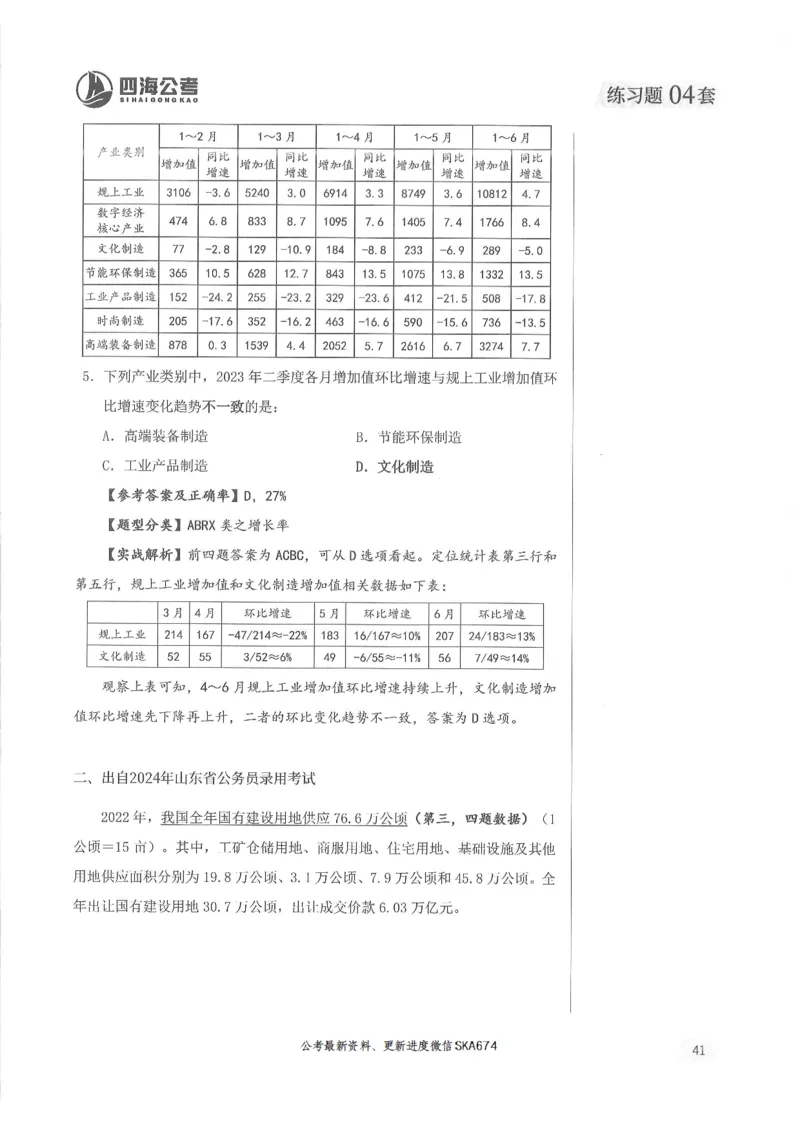解析篇_2026考公资料_花生十三合集_旗舰班-国考（2026版）花生十三旗舰班（花生行测+飞扬申论）⭐⭐⭐_电子资料（讲义+题本）_刷题题本_资料分析600题