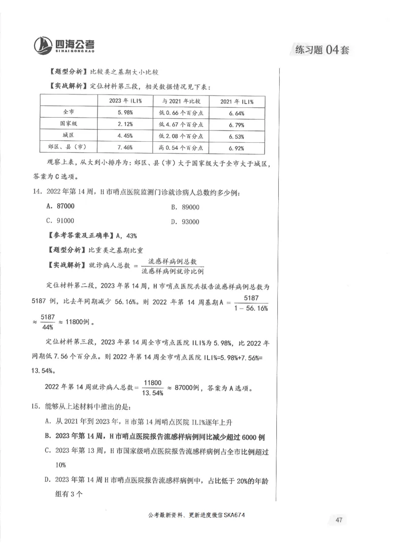 解析篇_2026考公资料_花生十三合集_旗舰班-国考（2026版）花生十三旗舰班（花生行测+飞扬申论）⭐⭐⭐_电子资料（讲义+题本）_刷题题本_资料分析600题