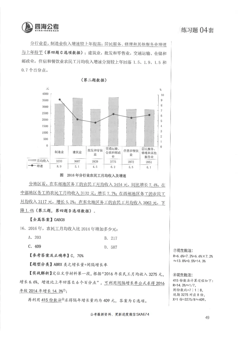 解析篇_2026考公资料_花生十三合集_旗舰班-国考（2026版）花生十三旗舰班（花生行测+飞扬申论）⭐⭐⭐_电子资料（讲义+题本）_刷题题本_资料分析600题