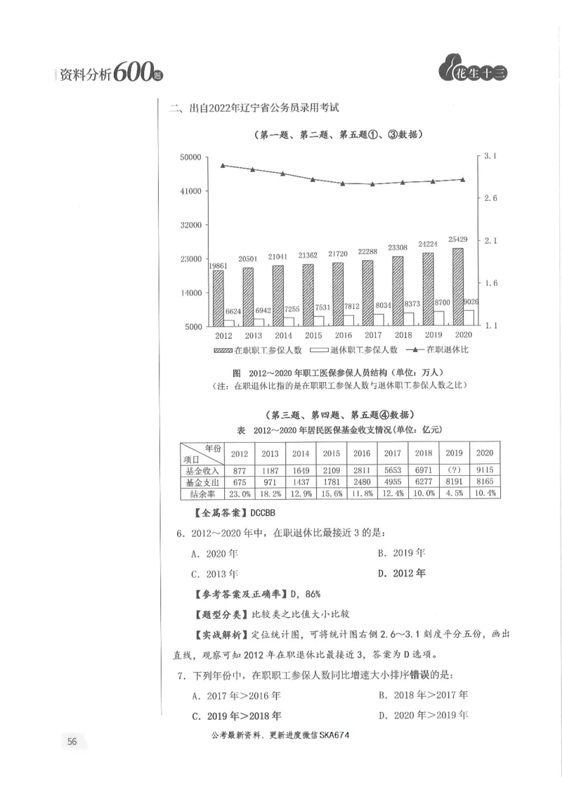 解析篇_2026考公资料_花生十三合集_旗舰班-国考（2026版）花生十三旗舰班（花生行测+飞扬申论）⭐⭐⭐_电子资料（讲义+题本）_刷题题本_资料分析600题