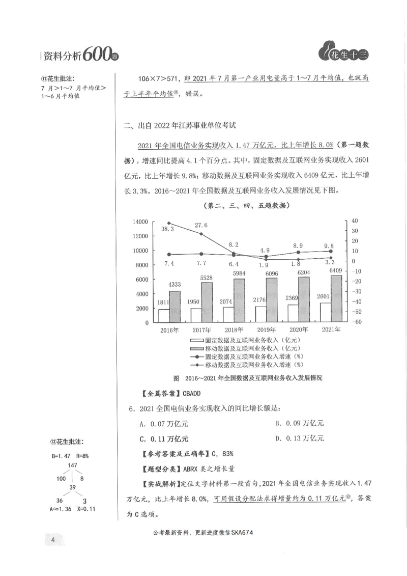 解析篇_2026考公资料_花生十三合集_旗舰班-国考（2026版）花生十三旗舰班（花生行测+飞扬申论）⭐⭐⭐_电子资料（讲义+题本）_刷题题本_资料分析600题