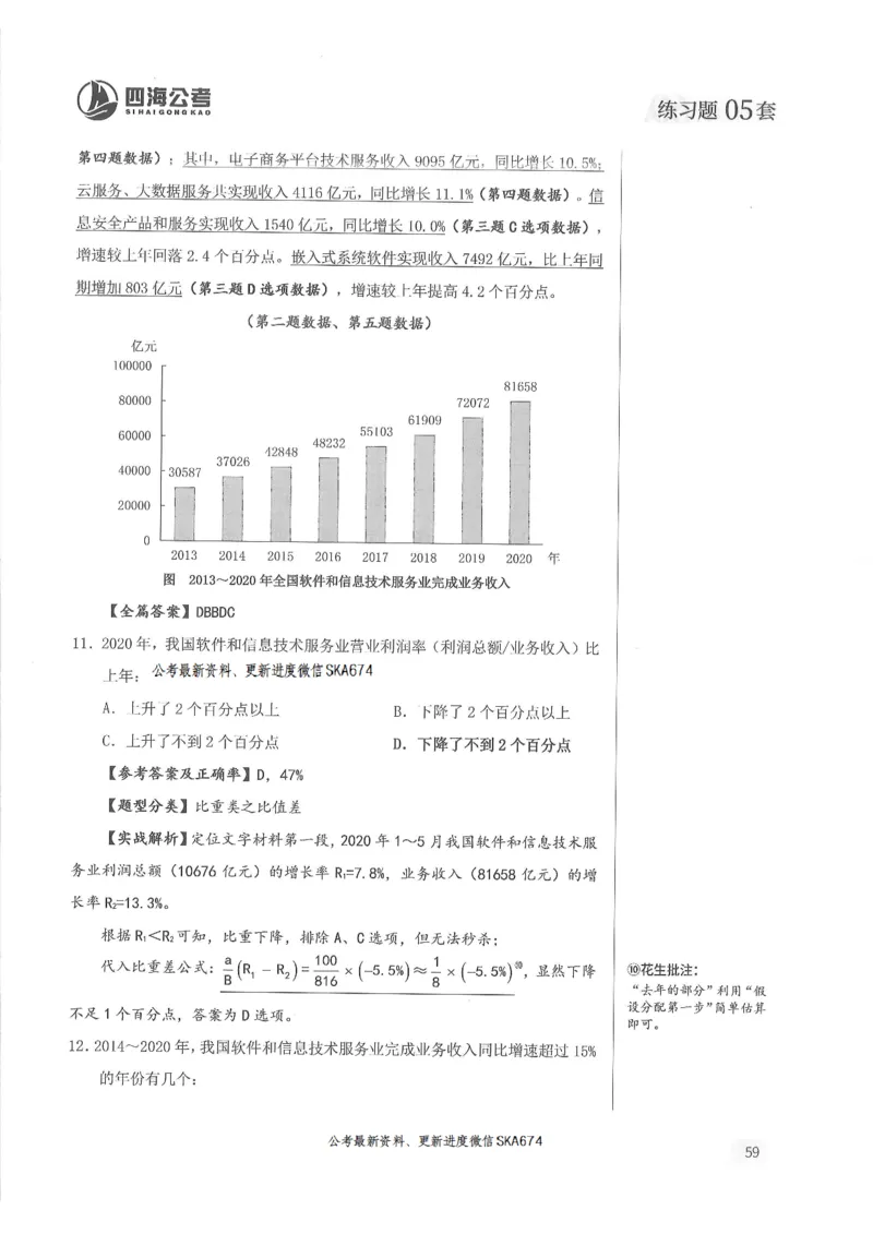 解析篇_2026考公资料_花生十三合集_旗舰班-国考（2026版）花生十三旗舰班（花生行测+飞扬申论）⭐⭐⭐_电子资料（讲义+题本）_刷题题本_资料分析600题
