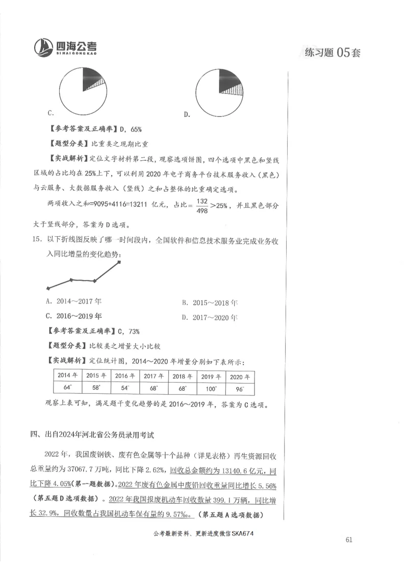 解析篇_2026考公资料_花生十三合集_旗舰班-国考（2026版）花生十三旗舰班（花生行测+飞扬申论）⭐⭐⭐_电子资料（讲义+题本）_刷题题本_资料分析600题