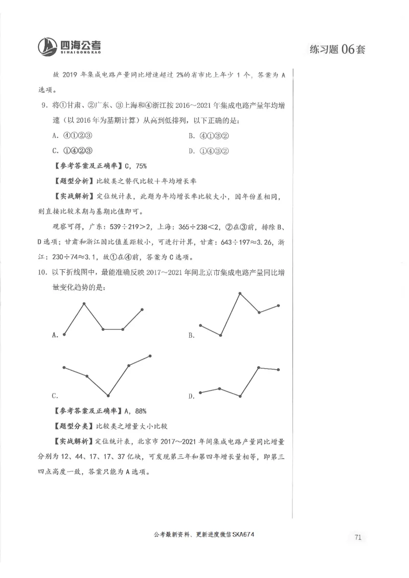 解析篇_2026考公资料_花生十三合集_旗舰班-国考（2026版）花生十三旗舰班（花生行测+飞扬申论）⭐⭐⭐_电子资料（讲义+题本）_刷题题本_资料分析600题