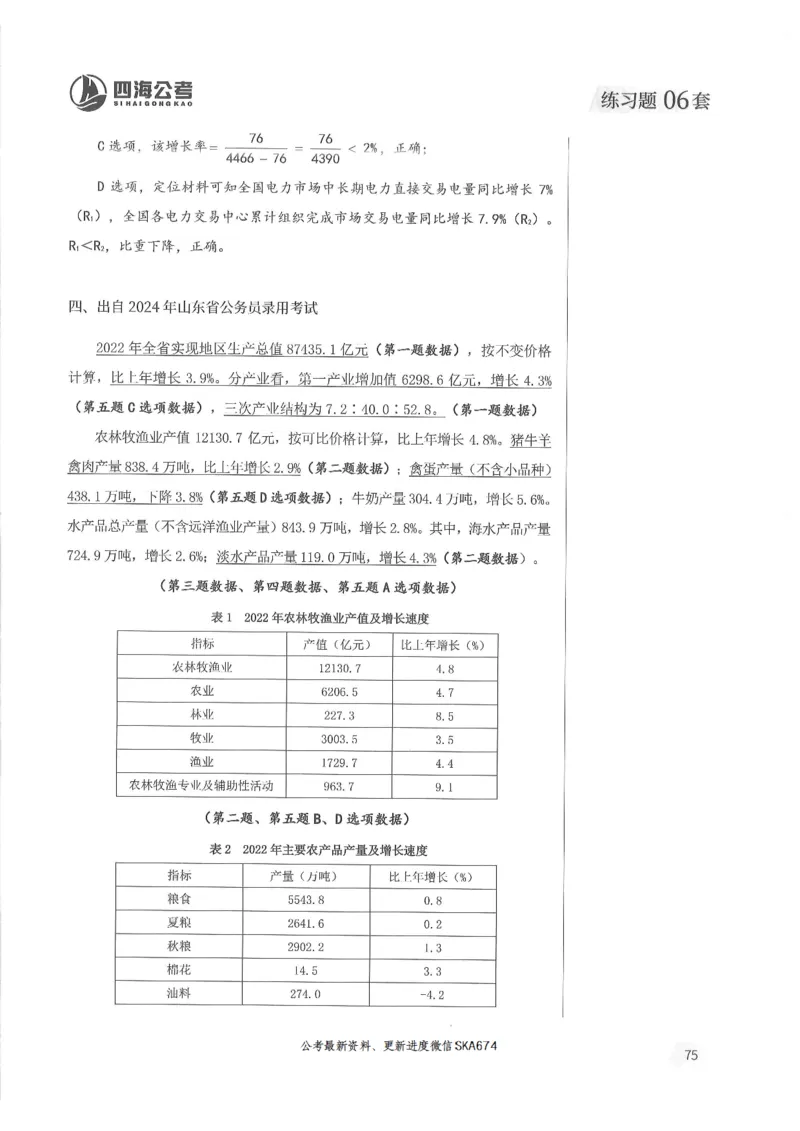 解析篇_2026考公资料_花生十三合集_旗舰班-国考（2026版）花生十三旗舰班（花生行测+飞扬申论）⭐⭐⭐_电子资料（讲义+题本）_刷题题本_资料分析600题