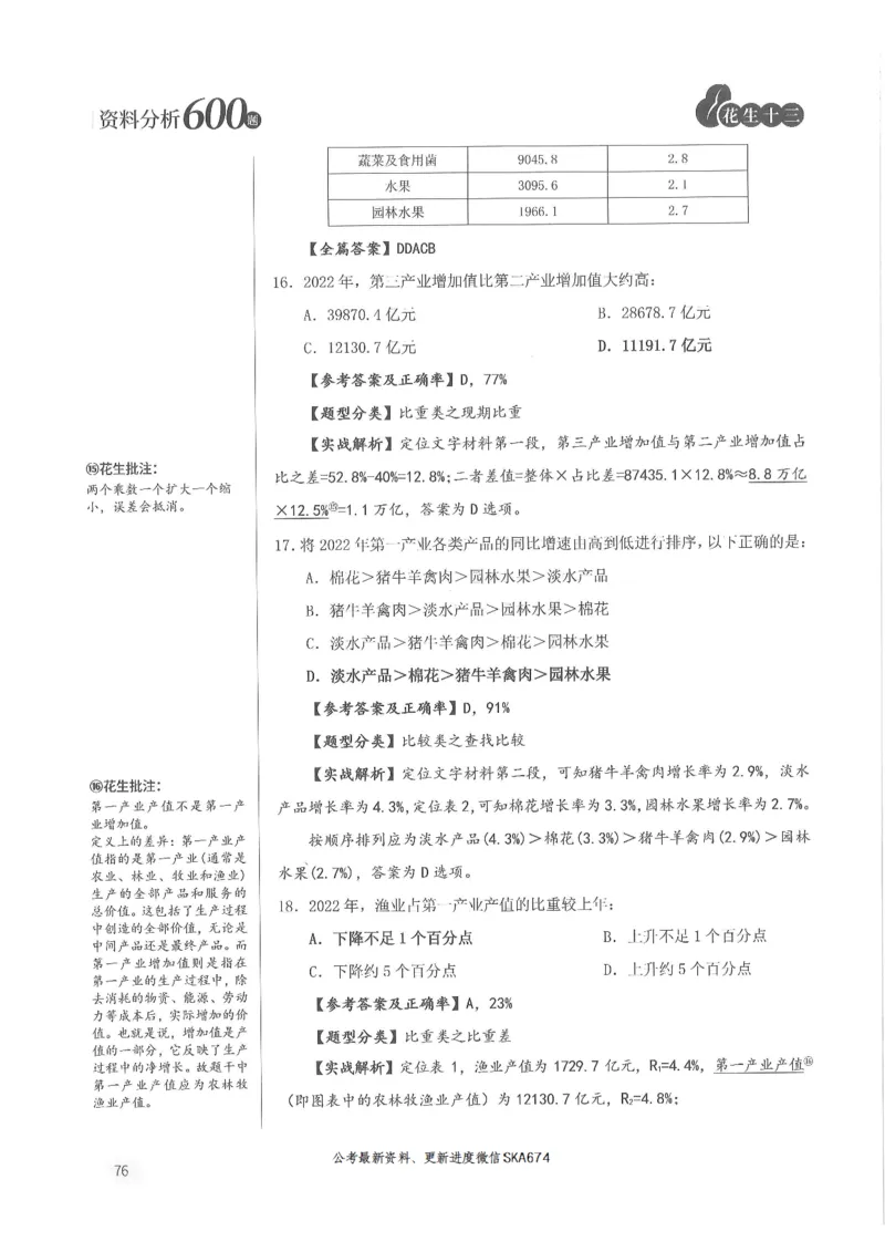 解析篇_2026考公资料_花生十三合集_旗舰班-国考（2026版）花生十三旗舰班（花生行测+飞扬申论）⭐⭐⭐_电子资料（讲义+题本）_刷题题本_资料分析600题