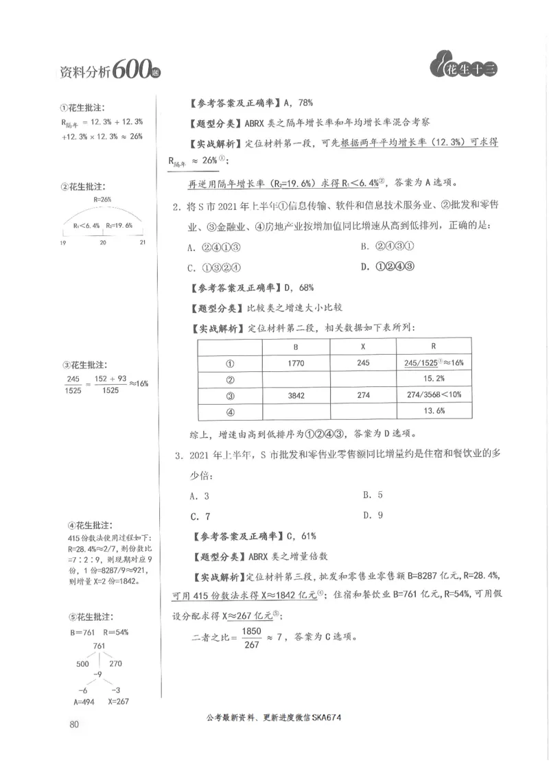 解析篇_2026考公资料_花生十三合集_旗舰班-国考（2026版）花生十三旗舰班（花生行测+飞扬申论）⭐⭐⭐_电子资料（讲义+题本）_刷题题本_资料分析600题