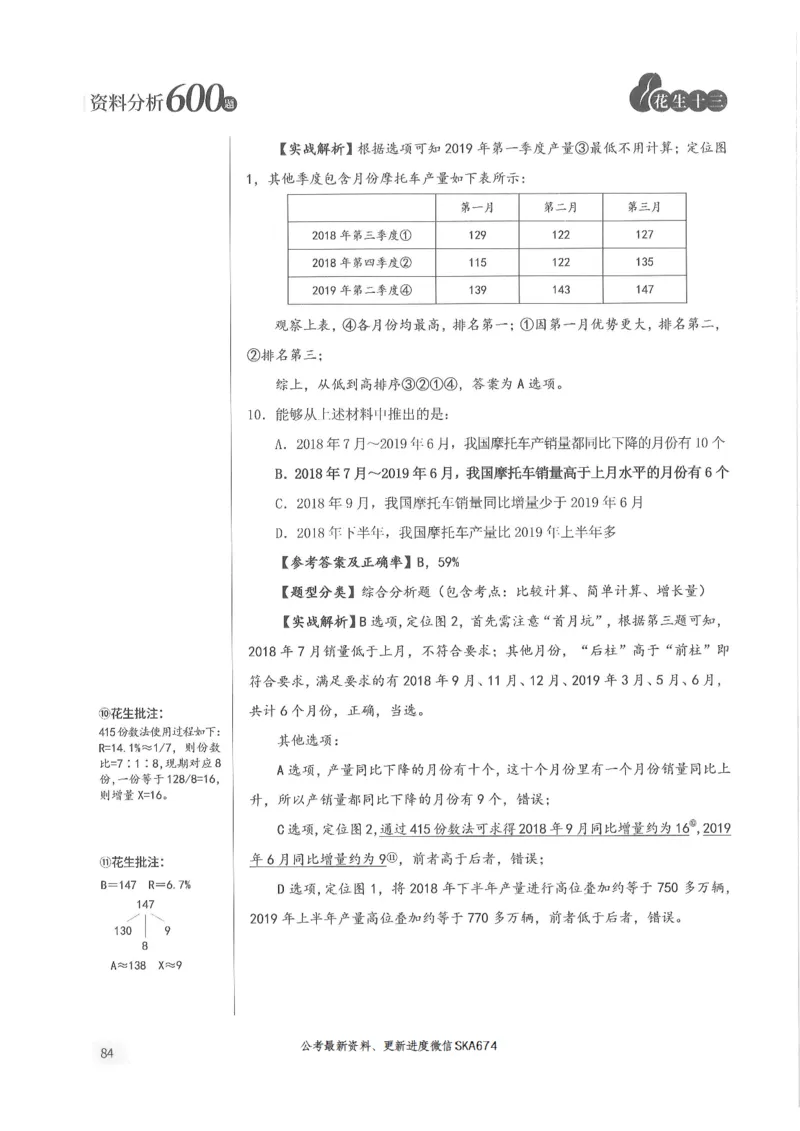 解析篇_2026考公资料_花生十三合集_旗舰班-国考（2026版）花生十三旗舰班（花生行测+飞扬申论）⭐⭐⭐_电子资料（讲义+题本）_刷题题本_资料分析600题