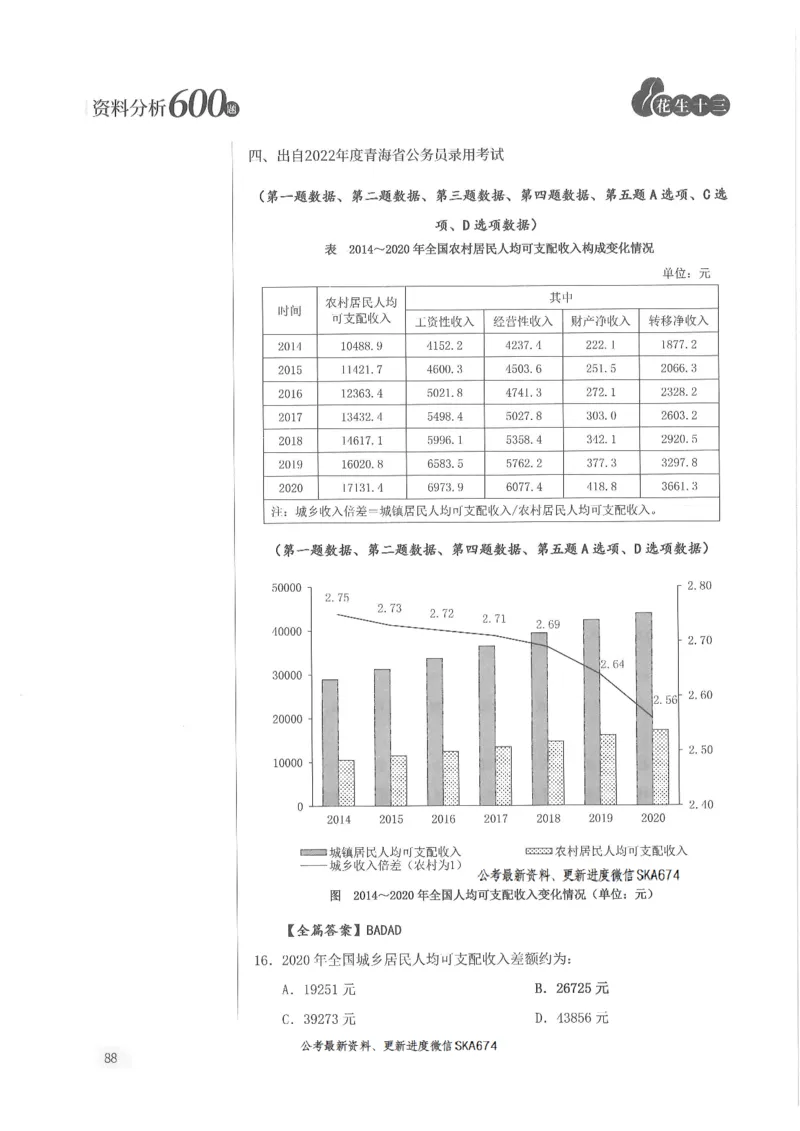 解析篇_2026考公资料_花生十三合集_旗舰班-国考（2026版）花生十三旗舰班（花生行测+飞扬申论）⭐⭐⭐_电子资料（讲义+题本）_刷题题本_资料分析600题
