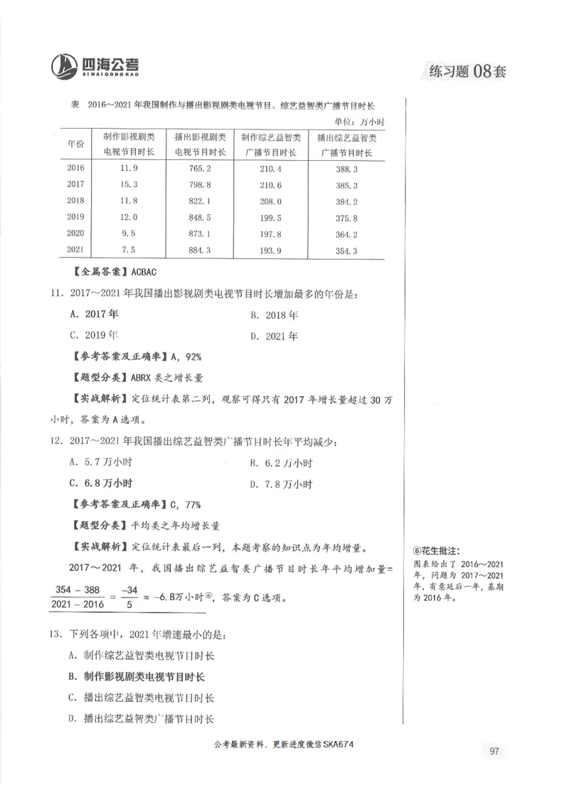 解析篇_2026考公资料_花生十三合集_旗舰班-国考（2026版）花生十三旗舰班（花生行测+飞扬申论）⭐⭐⭐_电子资料（讲义+题本）_刷题题本_资料分析600题
