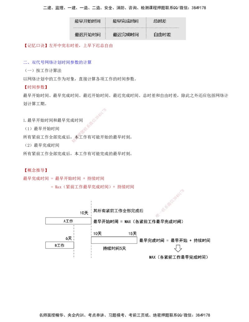 14-进度控制第三章-第三节-网络计划时间参数的计算（一）_监理工程师_2025监理工程师_2025年监理工程师SVIP_2025年监理土建控制SVIP_02-基础精讲✿高端面授✿深度强化_讲义
