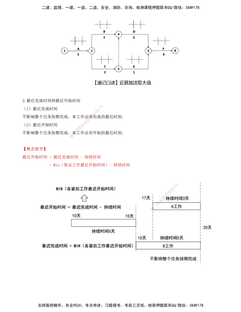 14-进度控制第三章-第三节-网络计划时间参数的计算（一）_监理工程师_2025监理工程师_2025年监理工程师SVIP_2025年监理土建控制SVIP_02-基础精讲✿高端面授✿深度强化_讲义