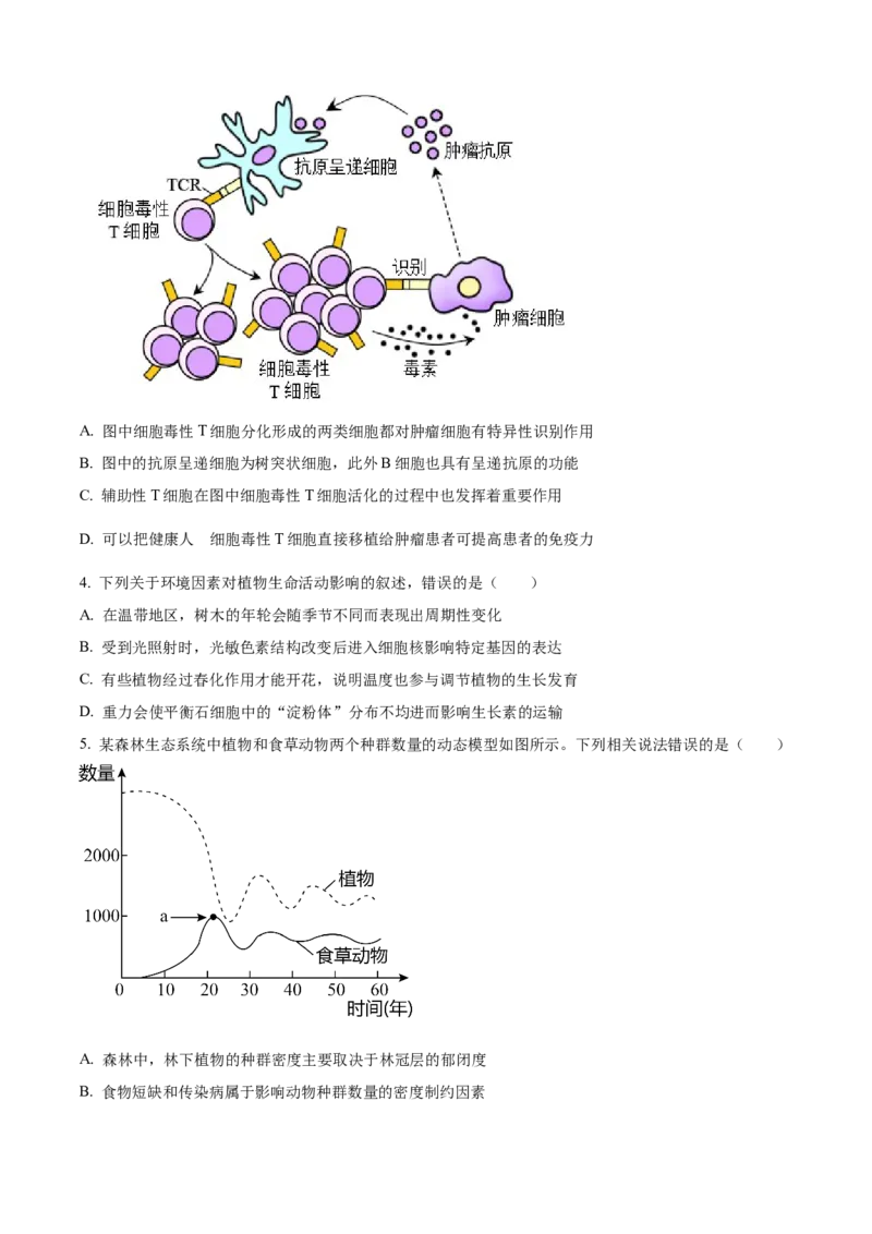安徽省亳州市2023-2024学年高二下学期7月期末考试生物Word版含解析(1)_8月_240808安徽省亳州市2023-2024学年高二下学期7月期末考试