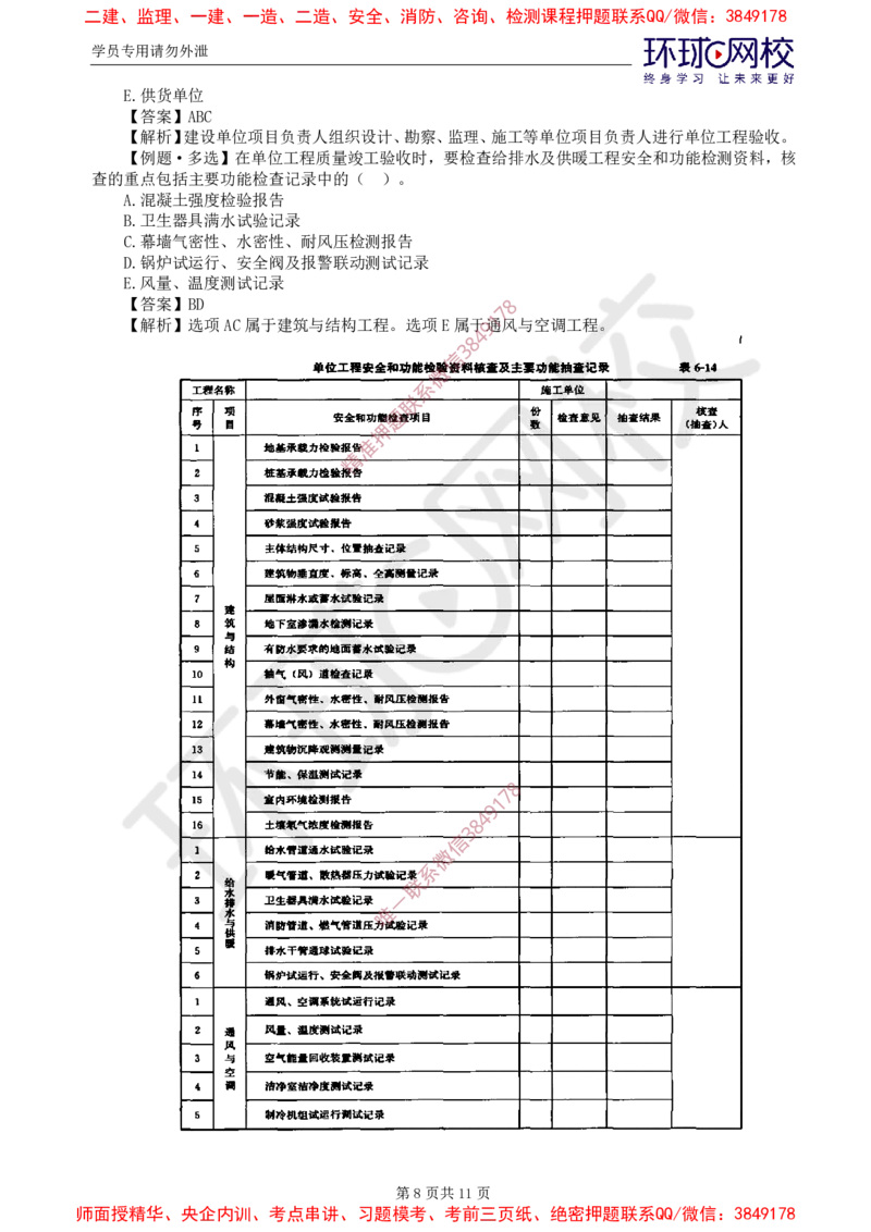 12.质量：精题必练（七）_监理工程师_2025监理工程师_2025年监理工程师SVIP_2025年监理土建控制SVIP_03-习题精析✿实战特训✿模考通关_12-控制《精题必练班》李娜HQ推荐