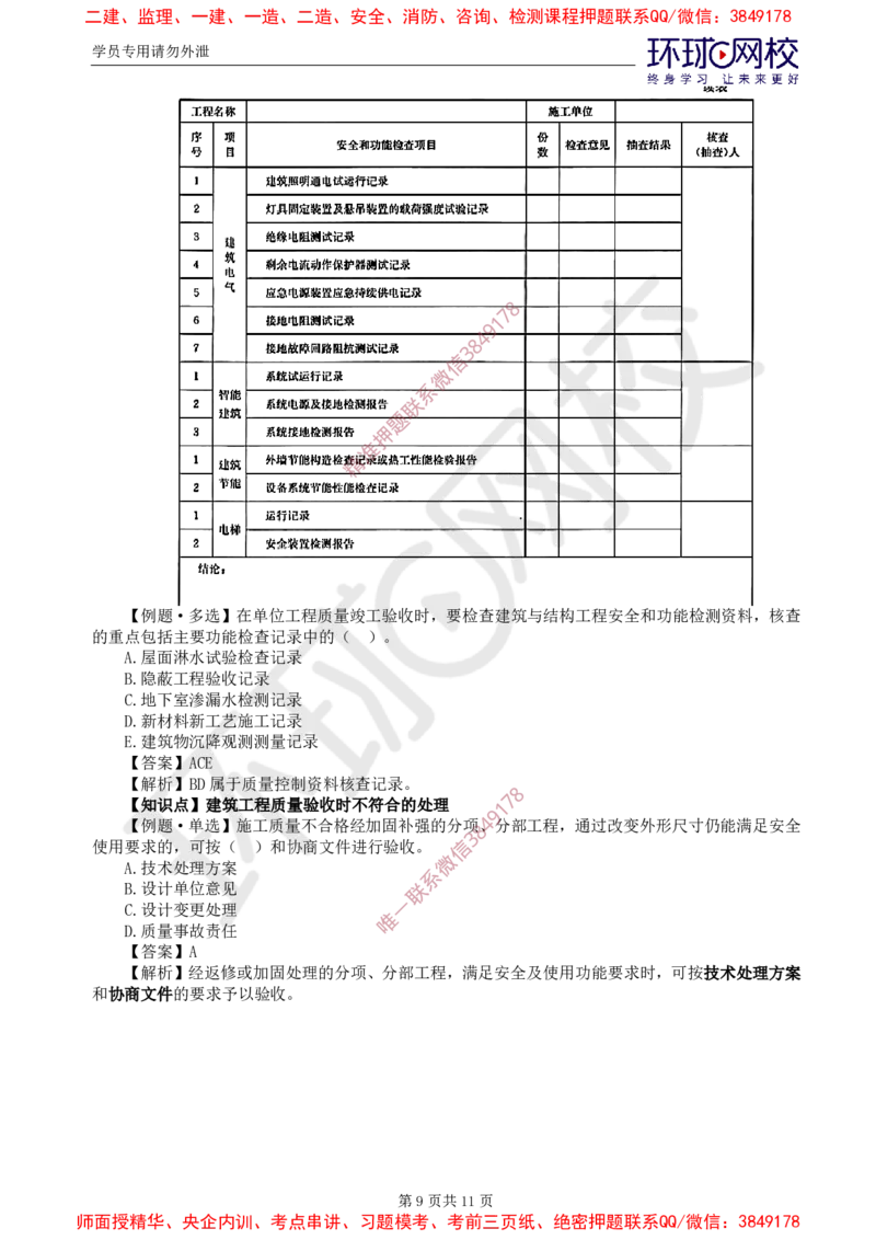 12.质量：精题必练（七）_监理工程师_2025监理工程师_2025年监理工程师SVIP_2025年监理土建控制SVIP_03-习题精析✿实战特训✿模考通关_12-控制《精题必练班》李娜HQ推荐