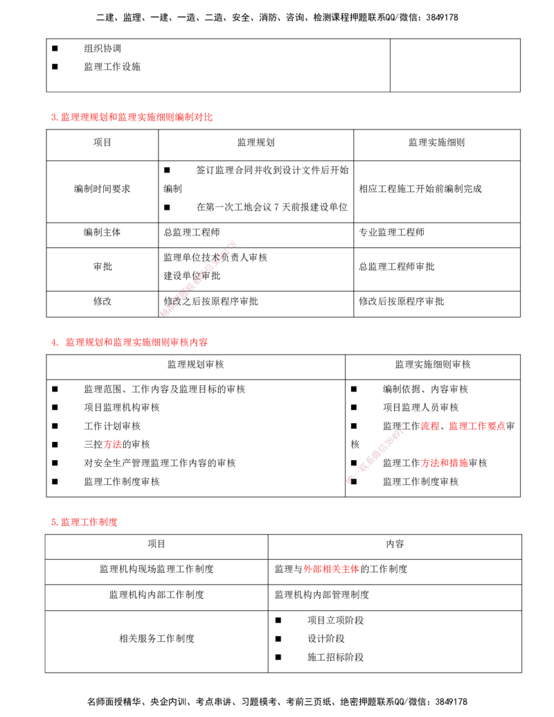 08-第七章-监理规划与监理实施细则_监理工程师_2025监理工程师_2025年监理工程师SVIP_2025年监理概论法规SVIP_04-冲刺串讲✿考点强化✿小灶集训_讲义