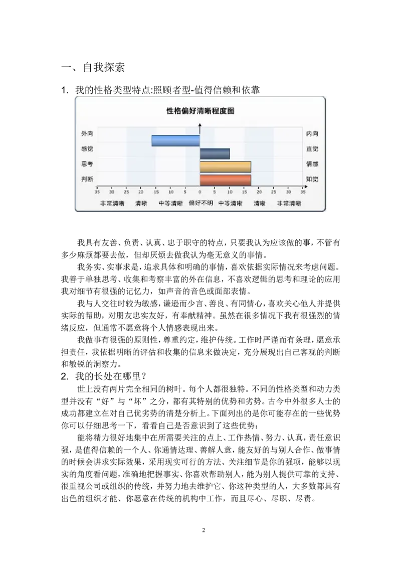 软件学院--大学生职业规划书_E6-职业规划_61软件专业