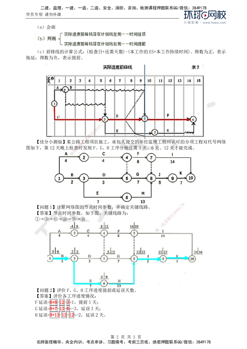 19.基本知识点十一工程进度控制(四)_监理工程师_2025监理工程师_2025年监理工程师SVIP_2025年监理交通案例SVIP_02-基础精讲✿高端面授✿深度强化