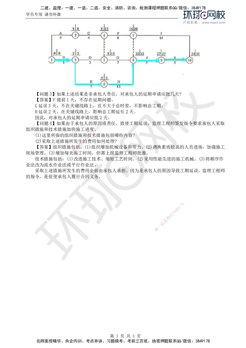 19.基本知识点十一工程进度控制(四)_监理工程师_2025监理工程师_2025年监理工程师SVIP_2025年监理交通案例SVIP_02-基础精讲✿高端面授✿深度强化