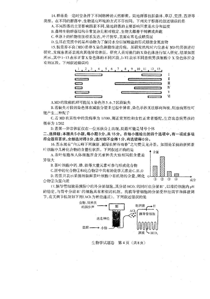 2024届辽宁省部分学校高三下学期扣题卷（二）生物试题_2024年5月_01按日期_10号_2024届辽宁省高考扣题（二）_2024届辽宁省部分学校高三下学期扣题卷（二）生物试题